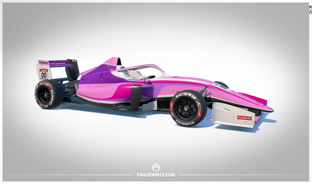 SFL Template Plus - Panther Design