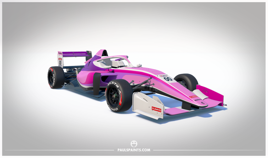 SFL Template Plus - Panther Design