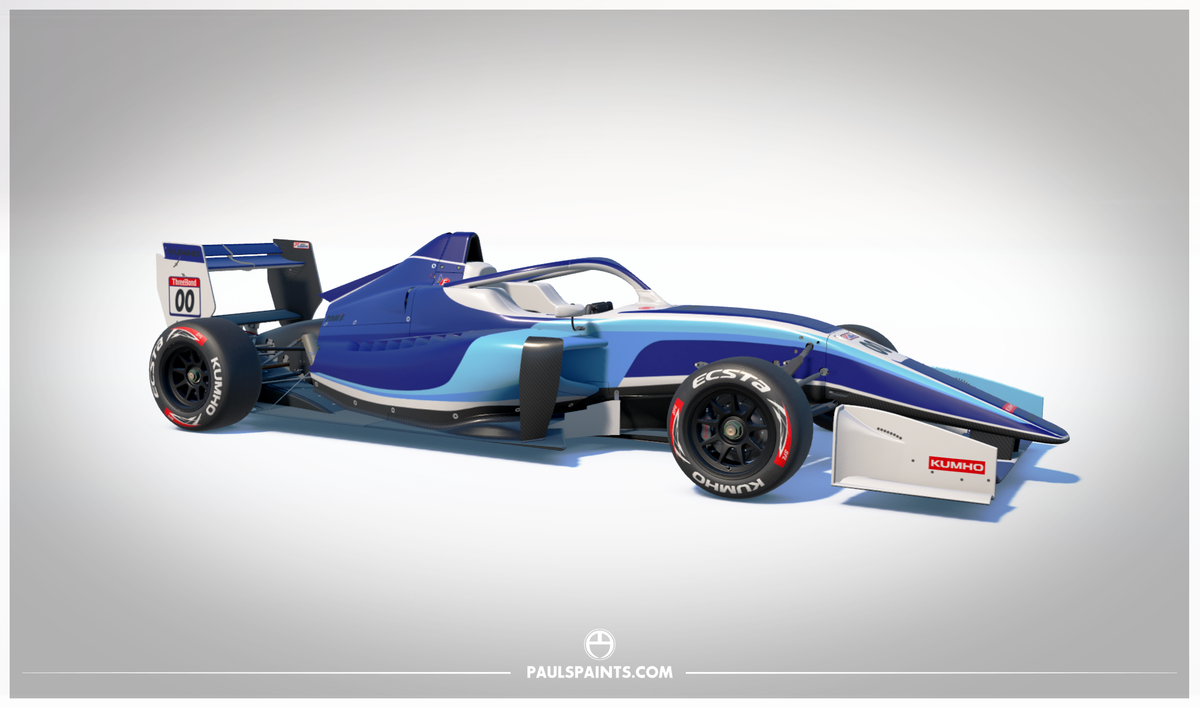 SFL Template Plus - Panther Design